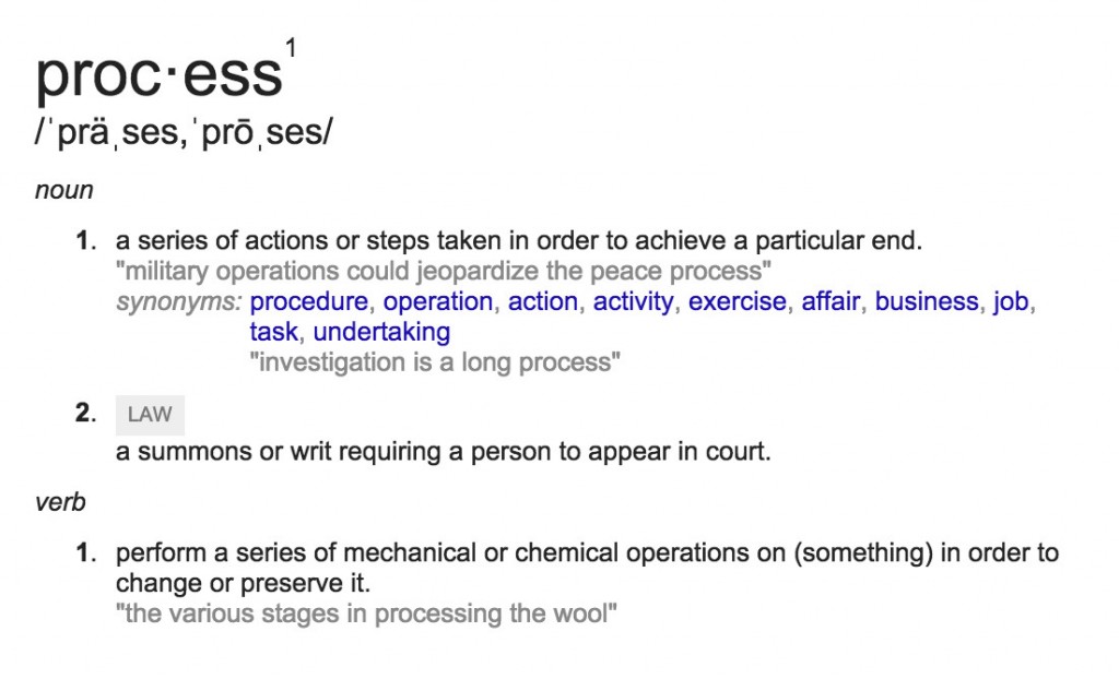 Process Definition